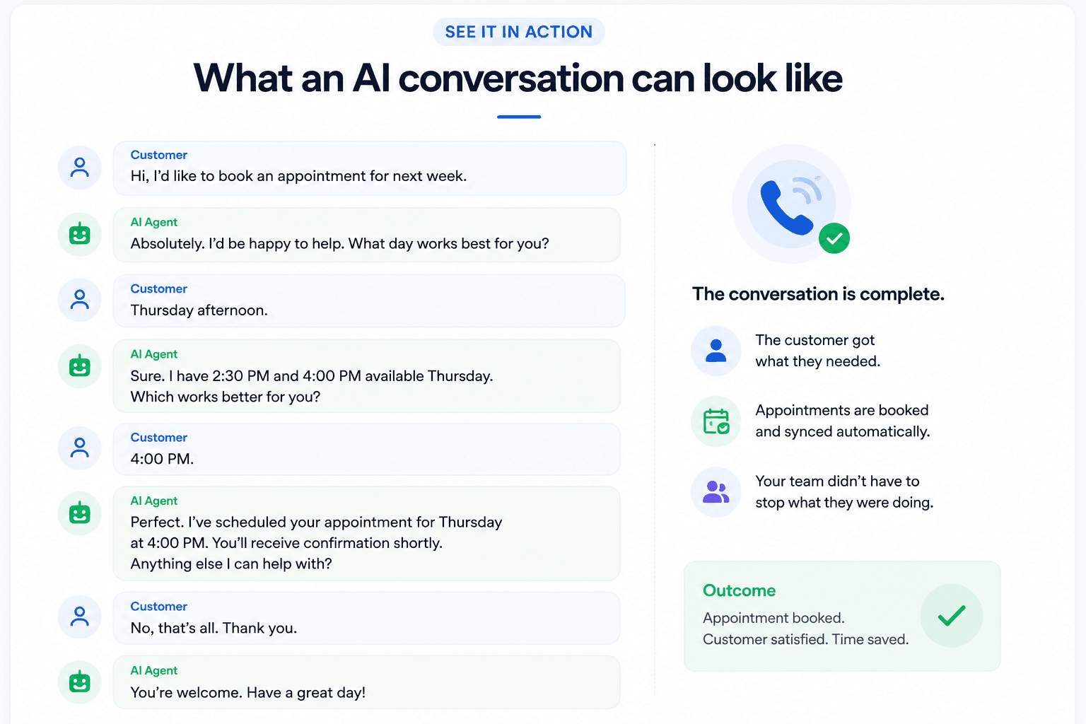 See it in action: what an AI conversation can look like — a customer books an appointment for Thursday at 4:00 PM with the AI agent, alongside the outcome summary showing the appointment booked and synced automatically without the team stopping their work.
